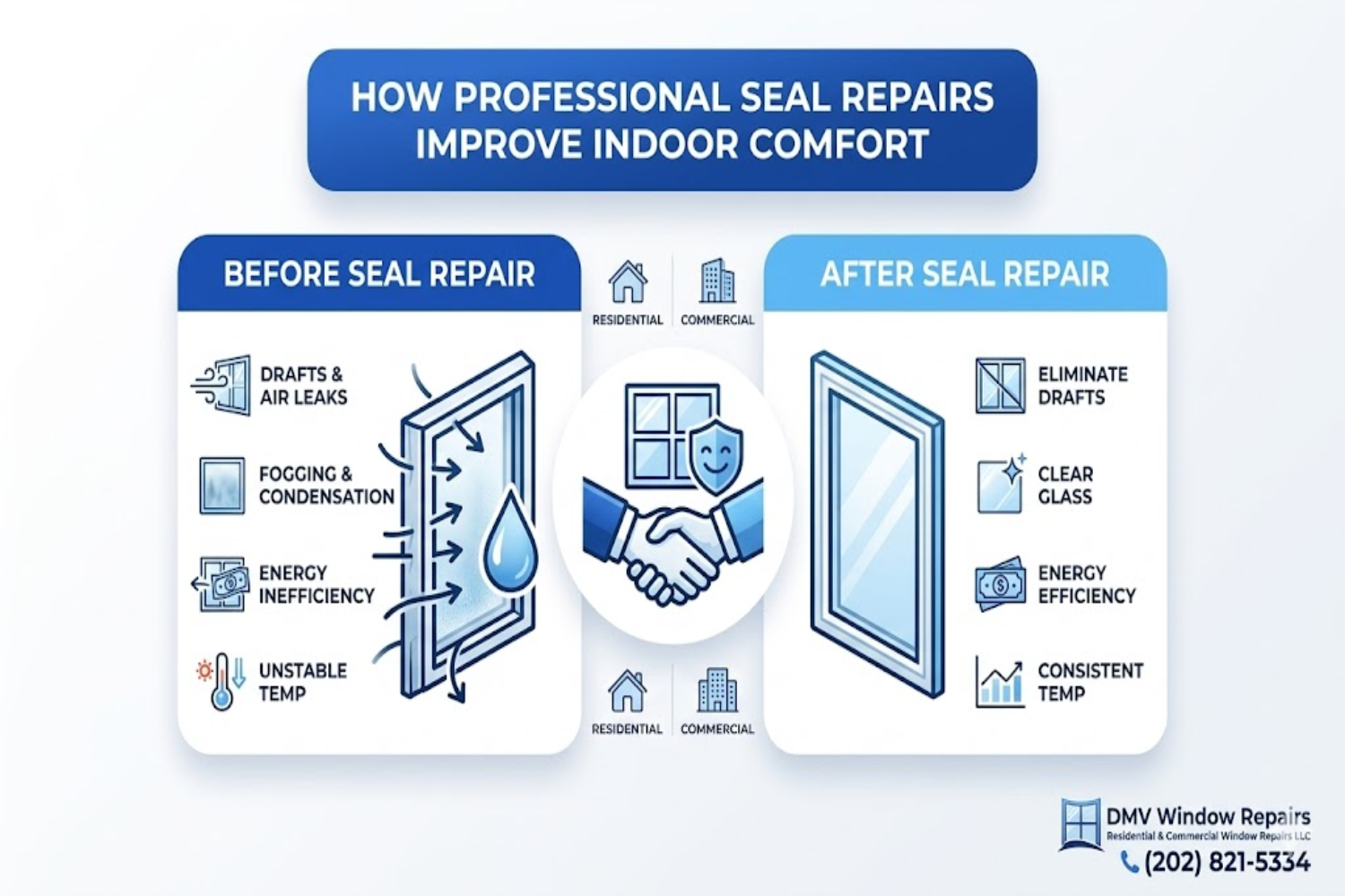 How Professional Seal Repairs Improve Indoor Comfort