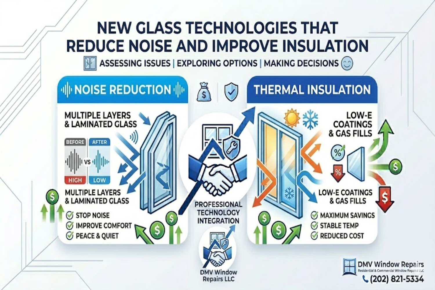 New Glass Technologies That Reduce Noise and Improve Insulation