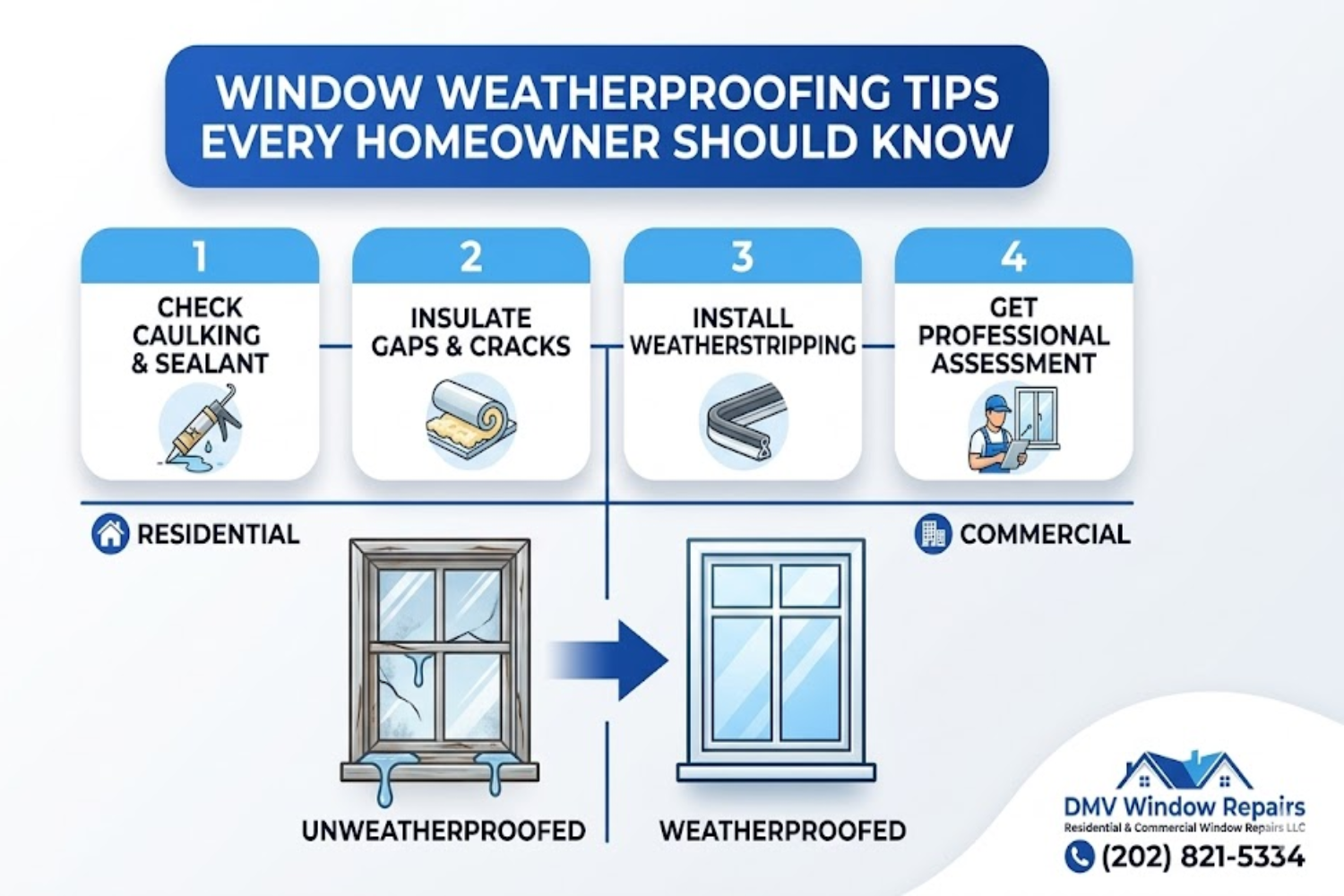 Window Weatherproofing Tips Every Homeowner Should Know